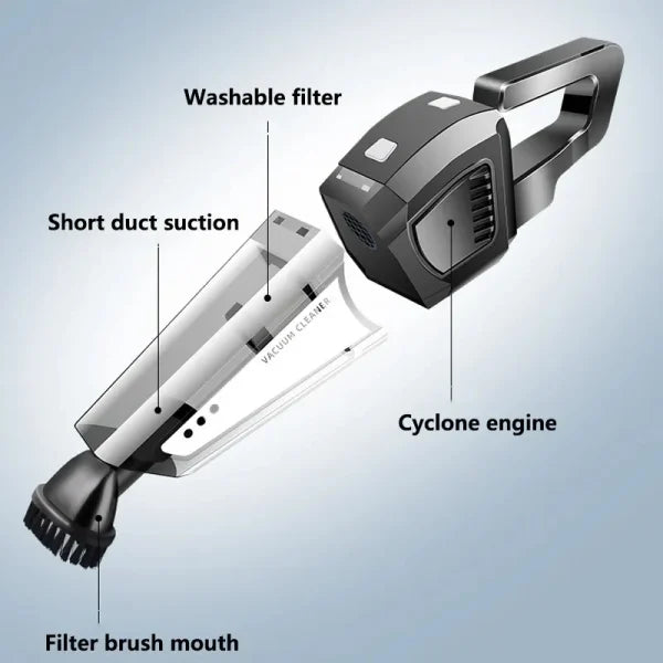 Portable Vacuum Cleaner - Strong Suction Power for Efficient Cleaning