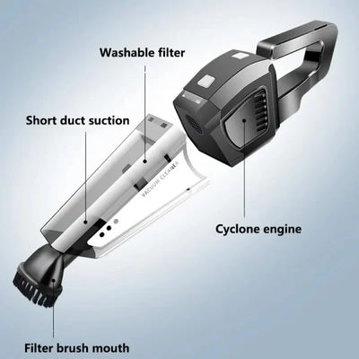 Portable Vacuum Cleaner - Strong Suction Power for Efficient Cleaning